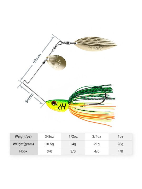 Spinnerbait Noeby