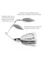 Spinnerbait Noeby