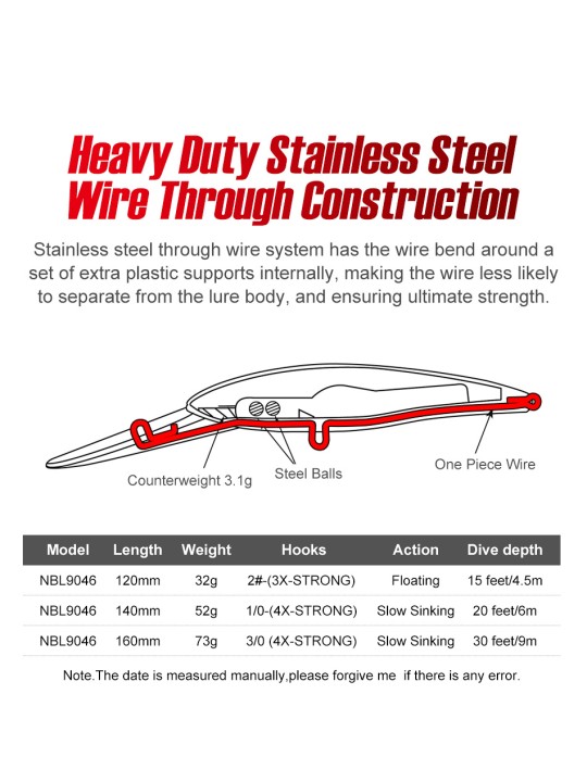 Noeby NBL9046 Trolling Lure
