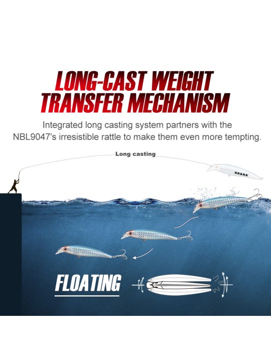 Noeby NBL9047 Casting & Trolling Minnow Noeby NBL9047 Casting & Trolling Minnow