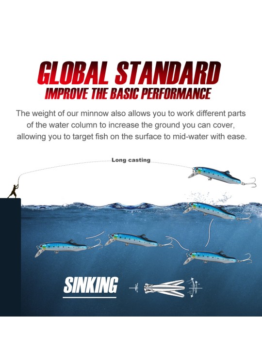 Noeby NBL9060 Slash Fin High Speed Heavy Minnow
