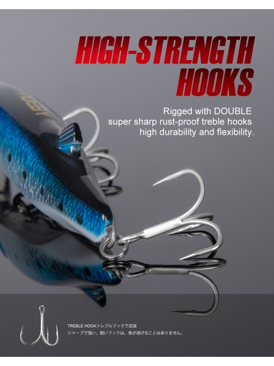 Noeby NBL9060 Slash Fin High Speed Heavy Minnow