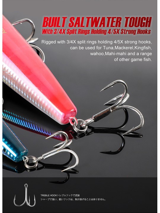 Noeby NBL9550 Popper Orca