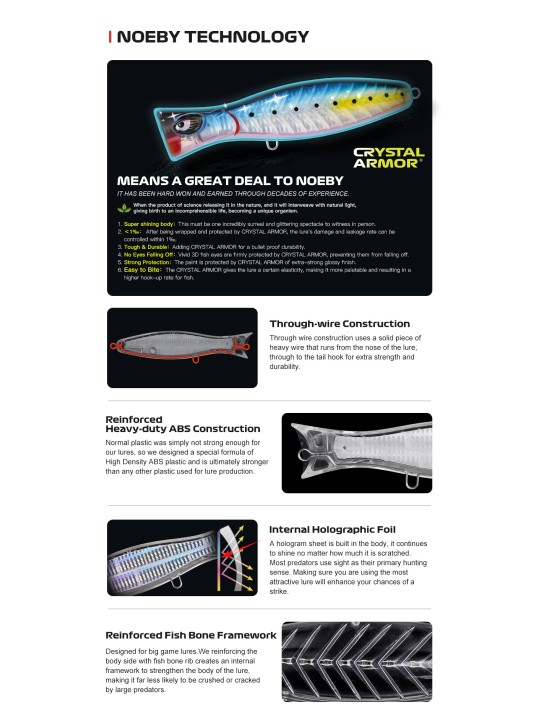 Noeby NBL9741CA Explosion Fishbone Popper Noeby NBL9741CA Explosion Fishbone Popper