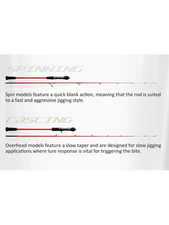 Caña Noeby Leisure Slow Jigging K5 Spinning