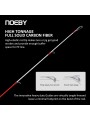 Caña Noeby Leisure Slow Jigging K5 Spinning