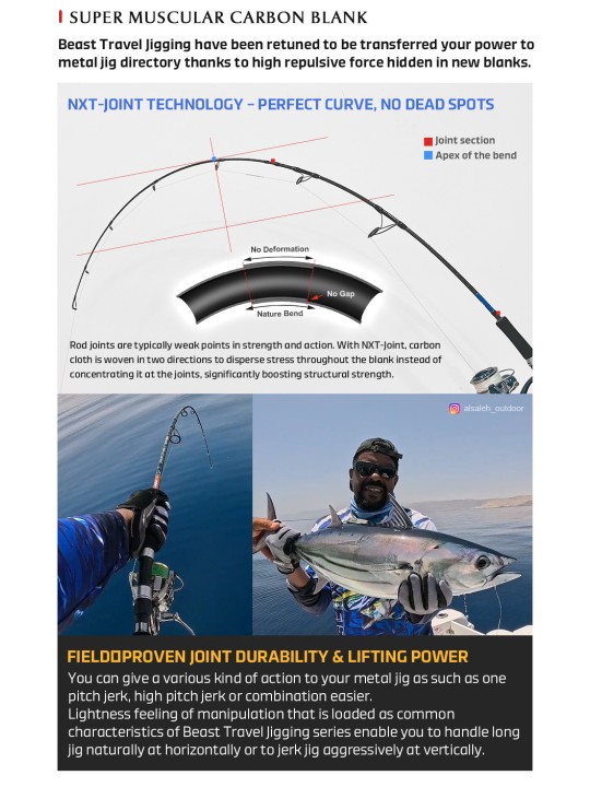 Caña Noeby Beast Travel Jigging Series Casting