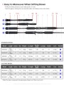 Caña Noeby Beast Float Tube Spinning Caña Noeby Beast Float Tube Spinning