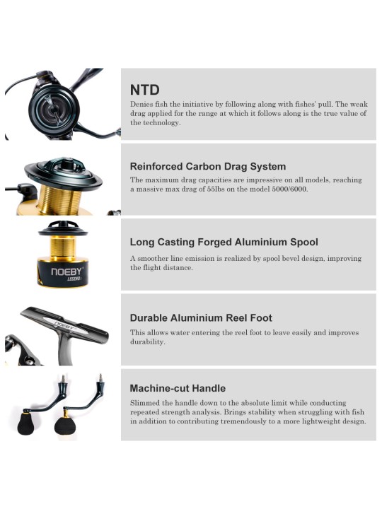 Carrete Noeby Legend 7 Spinning 9+1 Balineras