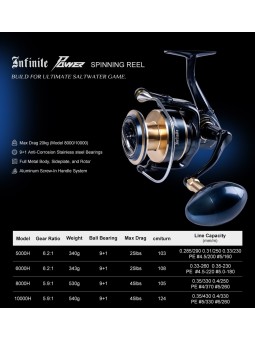 Carrete Noeby Infinite Power Spinning 9+1 Balineras