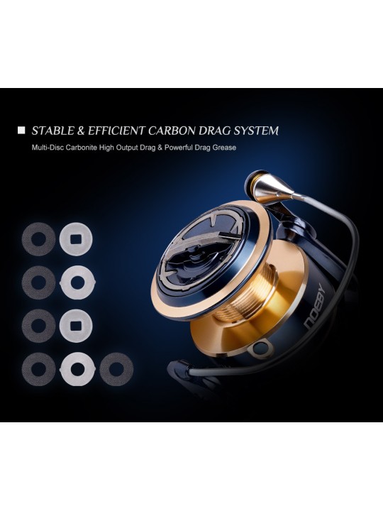 Carrete Noeby Infinite Power Spinning 9+1 Balineras