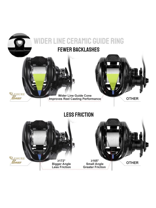 Carrete Noeby Leisure Power 9+1 Balineras Carrete Noeby Leisure Power 9+1 Balineras