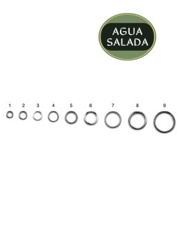 Argollas Eagle Claw Split Rings PAQx10