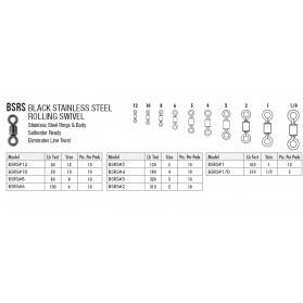 Girador VMC BSRS Black Stainless Steel Rolling Swivel