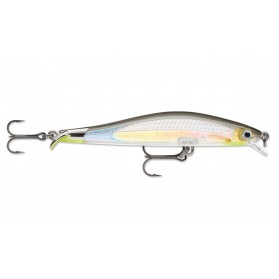 Rapala RipStop
